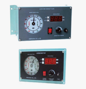 HERIANA模拟、数字组合显示单元 AC-DF/DW 10