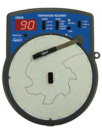 Supco 温度图表记录仪