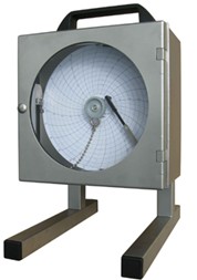 RPX –压力/温度记录仪